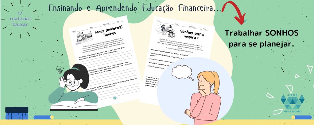 Atividade para trabalhar os nossos Sonhos. Ensinando e Aprendendo Educação Financeira