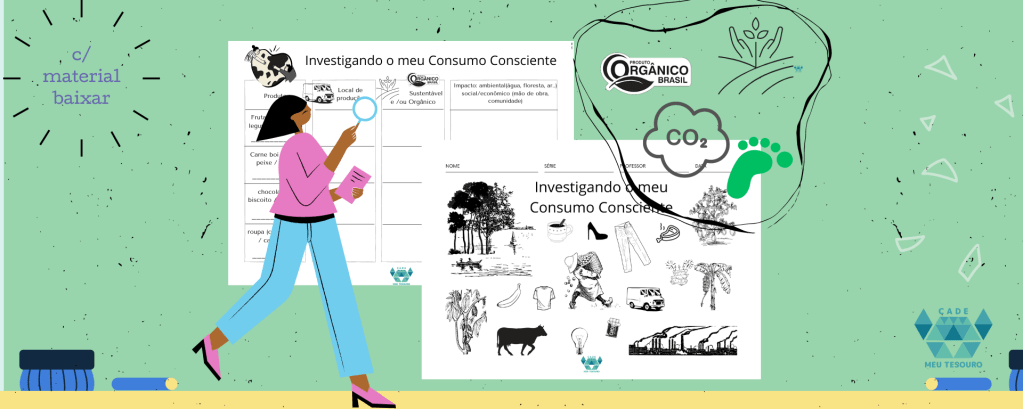 Investigação do Consumo Consciente - ferramenta, atividade de pesquisa e introdução
