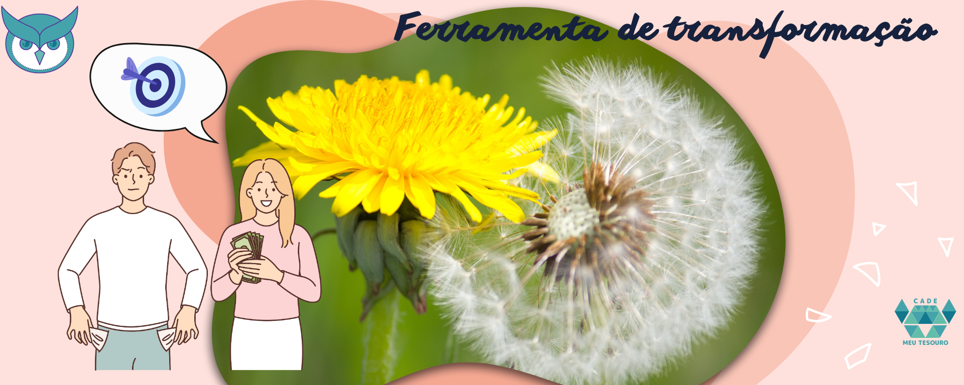 Determinar objetivos; conheça esta poderosa ferramenta