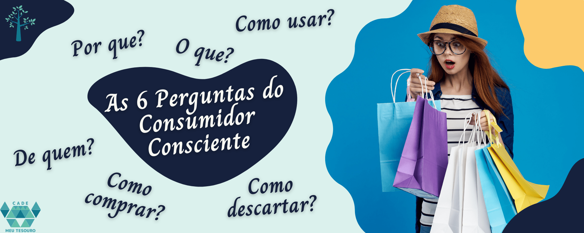 As 6 Perguntas do Consumidor Consciente