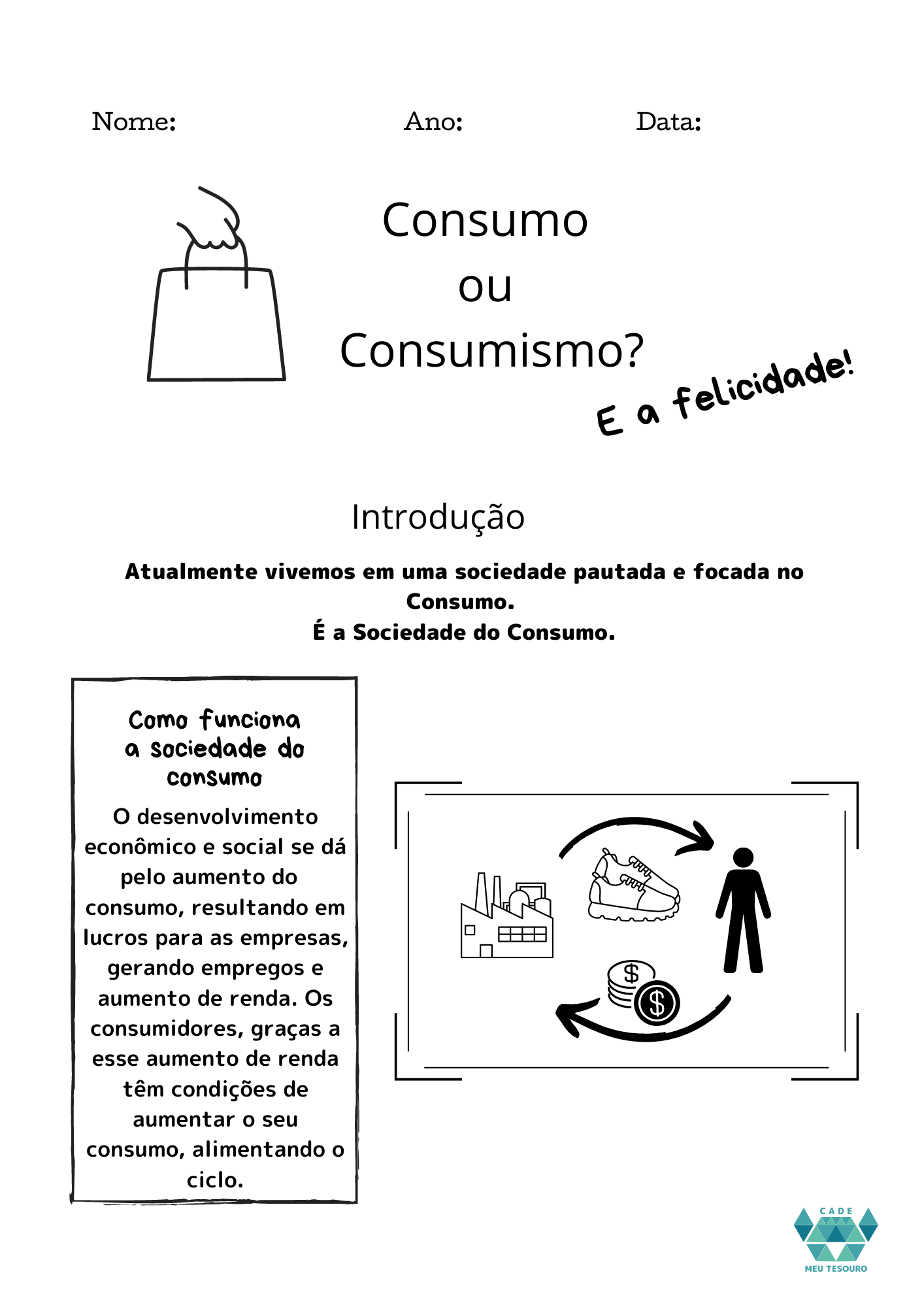 Lançamento de Atividade sobre Consumo x Consumismo e Felicidade. – Cadê ...